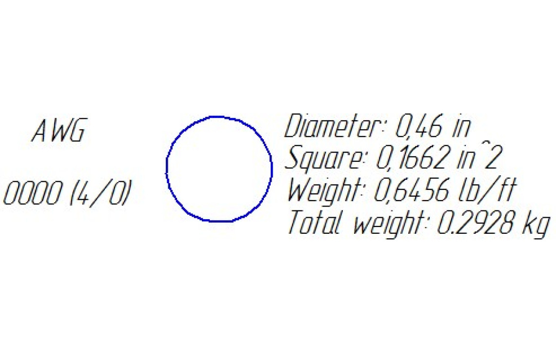 AWG Copper Wire Weight Per Foot How Much Does A Foot Of Copper Cable
